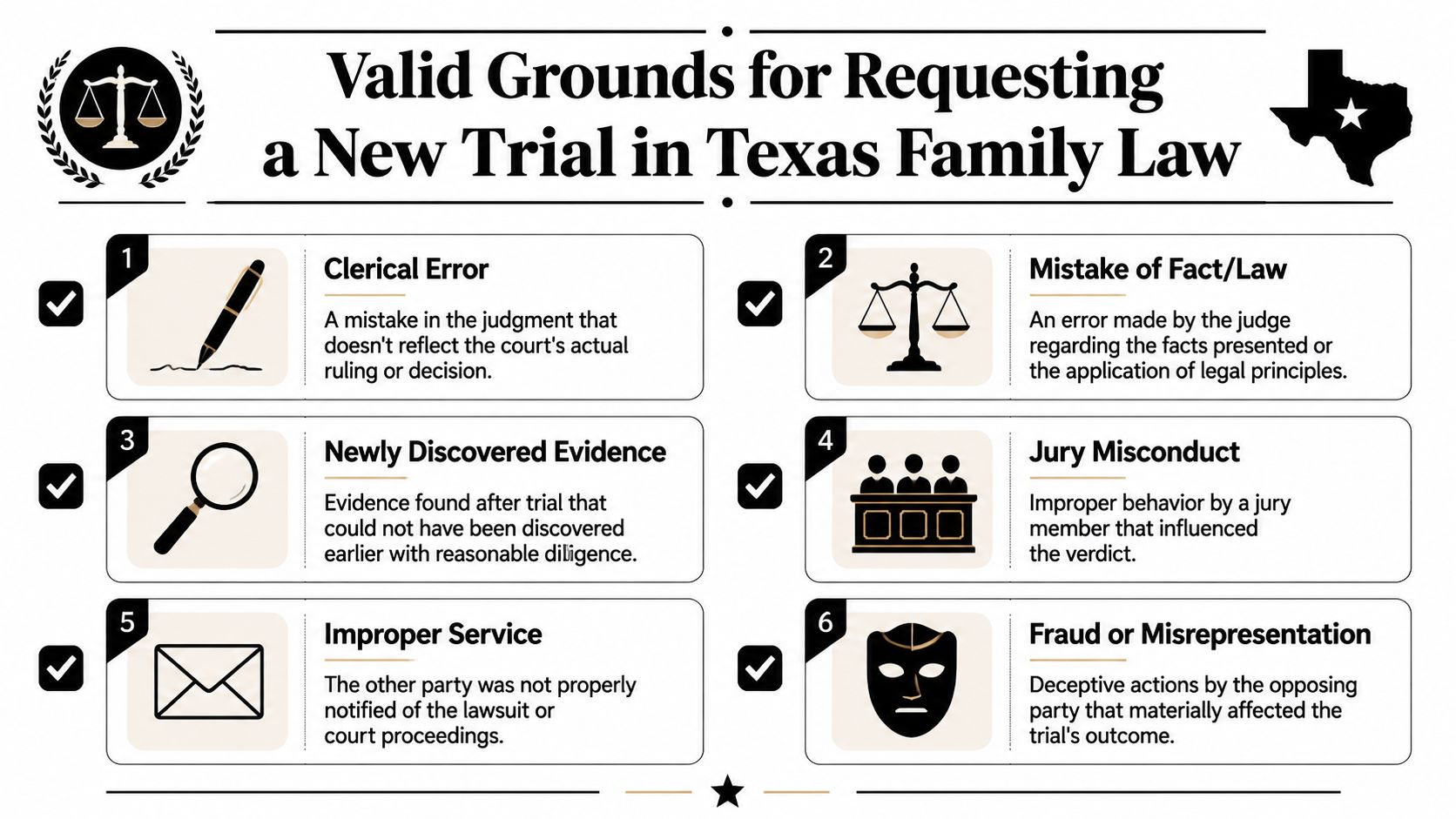Screenshot from https://familylawcourtappeals.com/grounds-for-family-appeal-texas/