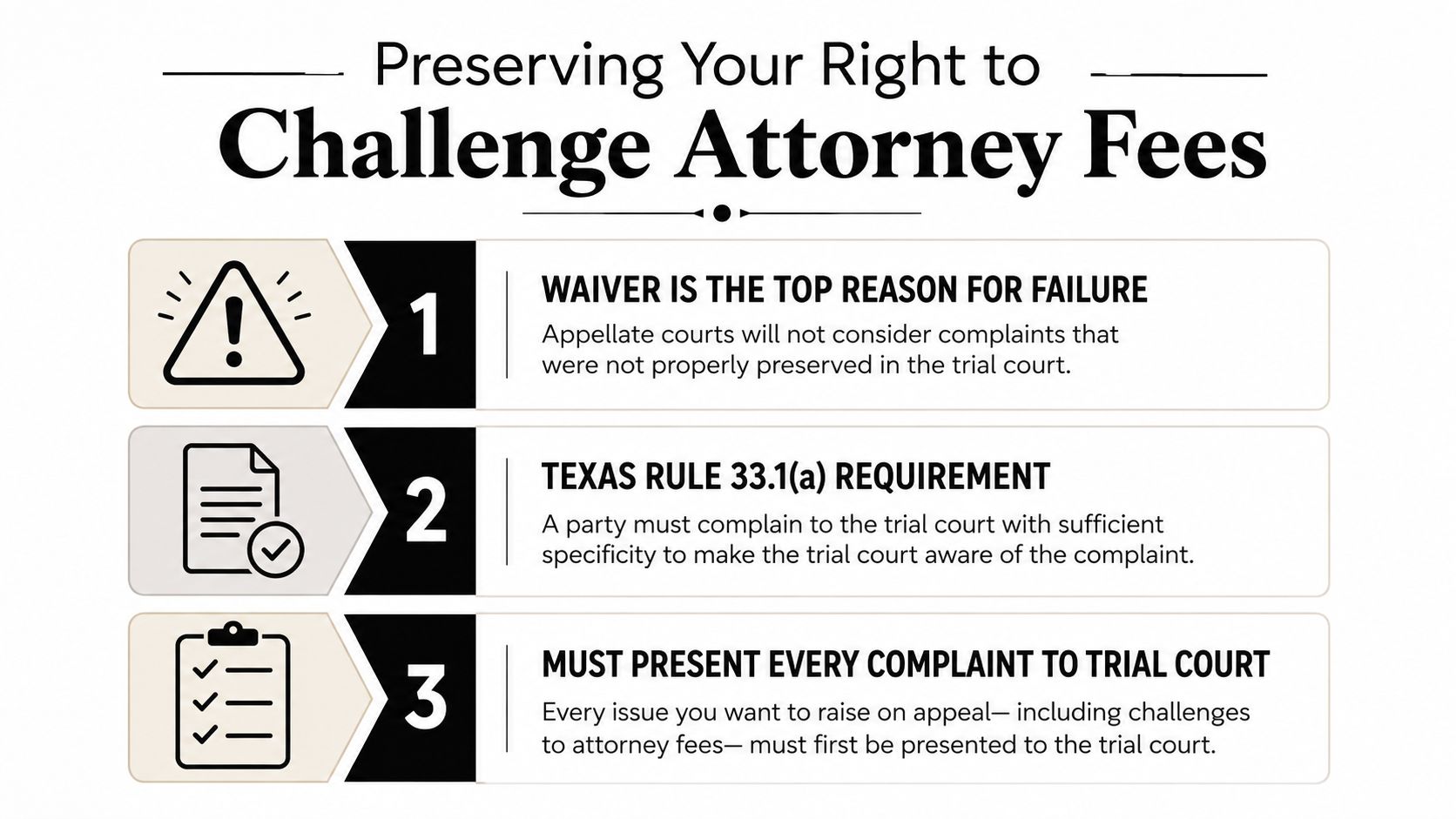 An infographic titled Preserving Your Right to Challenge Attorney Fees outlining legal steps for appellate court complaints.