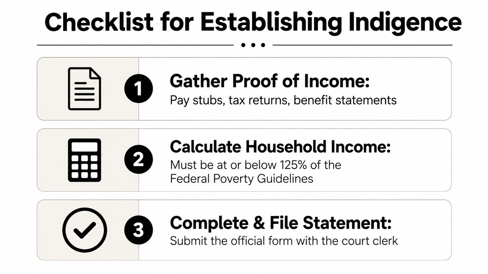 A checklist for establishing indigence, outlining steps to prove income, calculate household finances, and file court documents.
