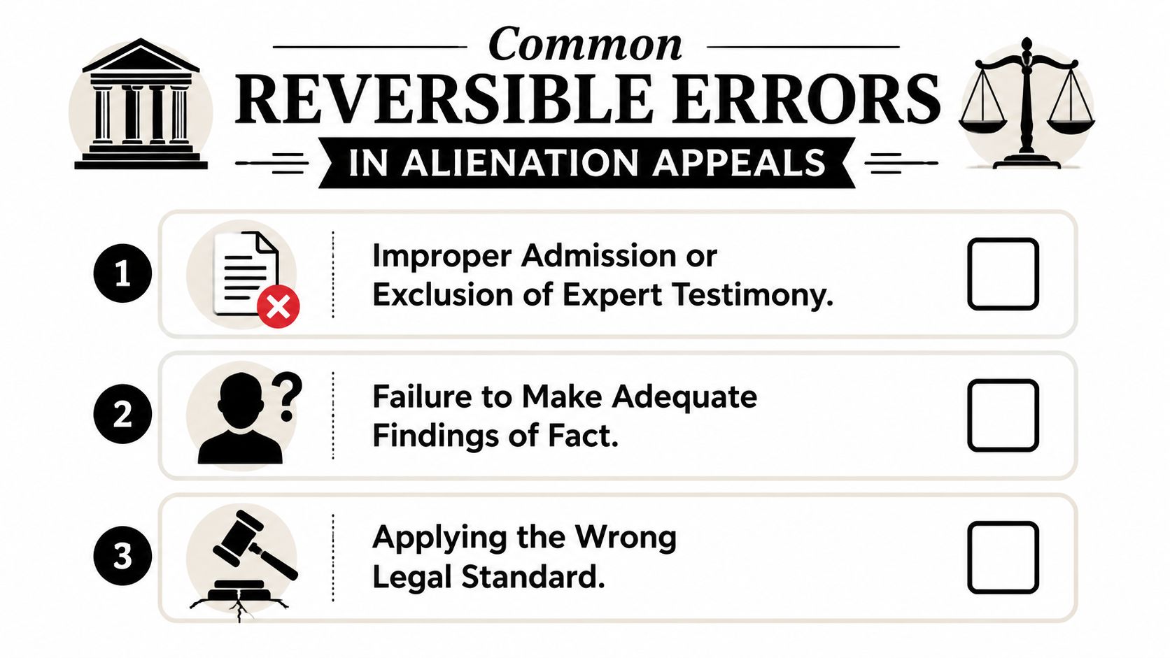 A list of three common reversible errors in legal alienation appeals presented with icons.