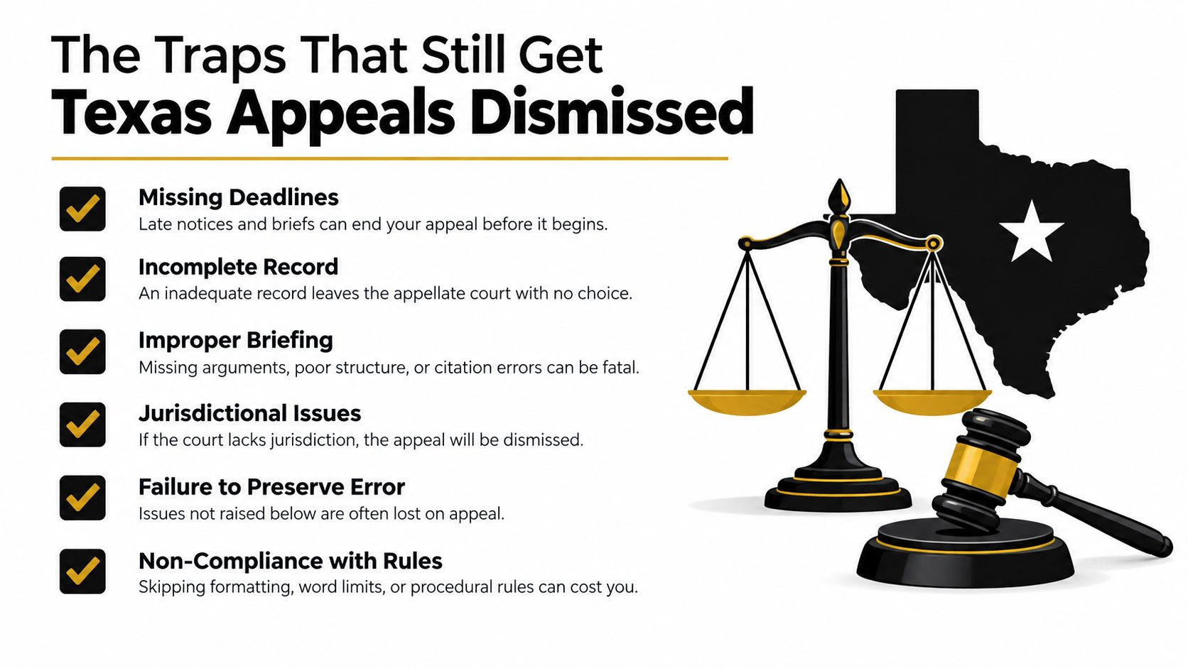 An infographic titled The Traps That Still Get Texas Appeals Dismissed listing six common appellate legal errors.